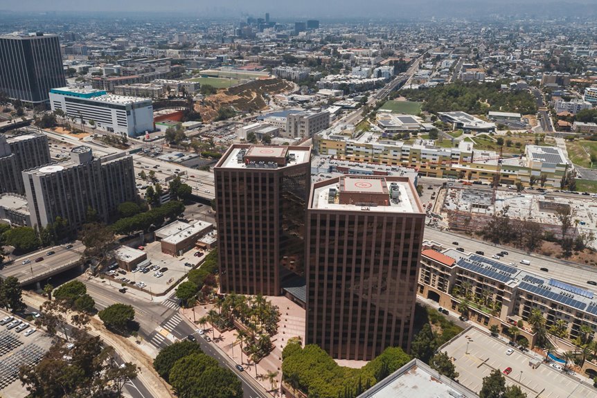 business expansion assessment indicators